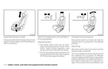 2019 Nissan Rogue Manuel du propriétaire | Anglais