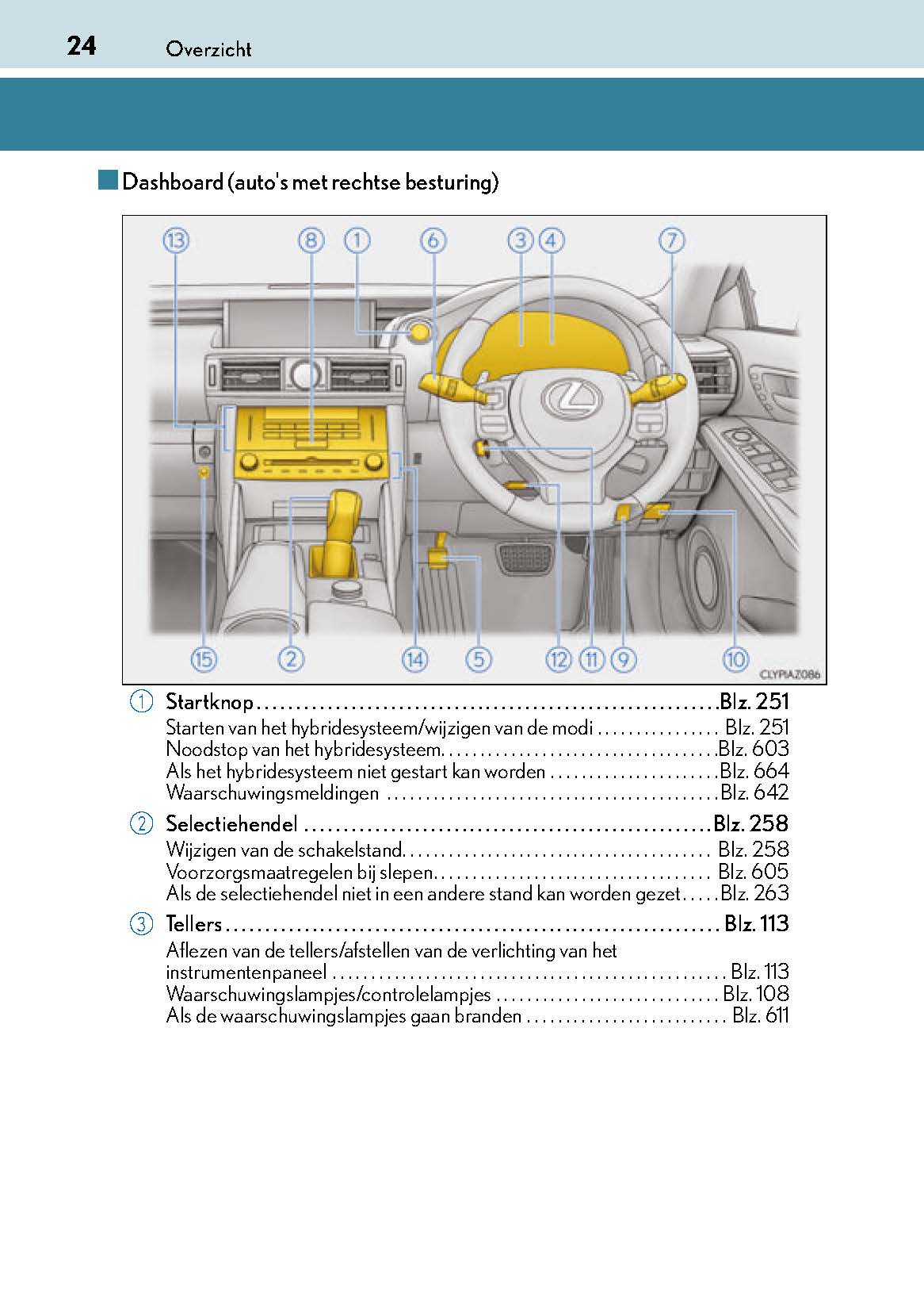 2017-2019 Lexus IS Owner's Manual | Dutch