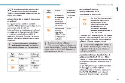 2021-2023 Peugeot 208/e-208 Manuel du propriétaire | Italien