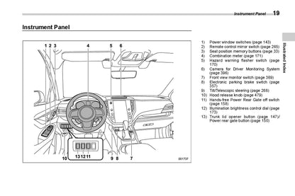 2021 Subaru Legacy/Outback Owner's Manual | English