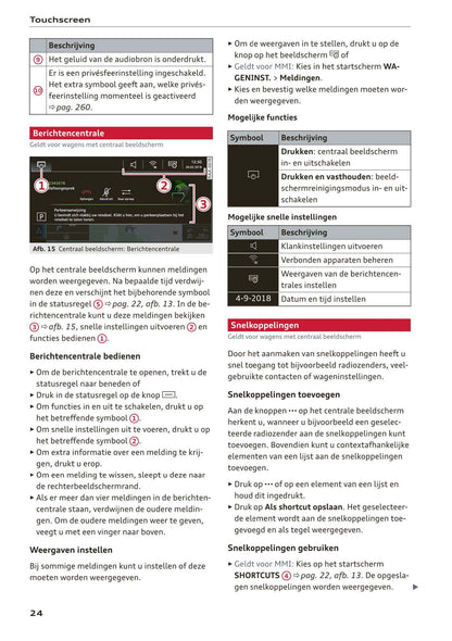 2018-2023 Audi A1 Gebruikershandleiding | Nederlands