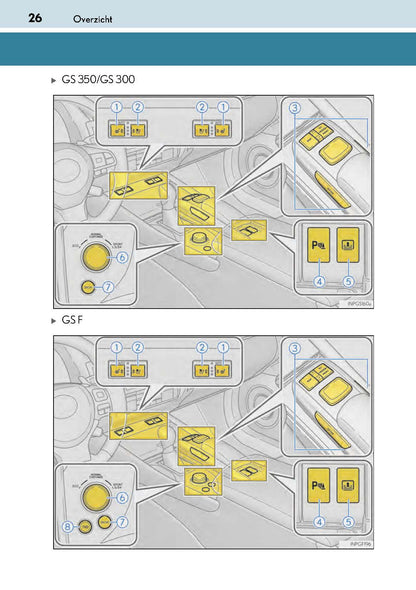 2017-2018 Lexus GS 300/GS 350/GS F Gebruikershandleiding | Nederlands