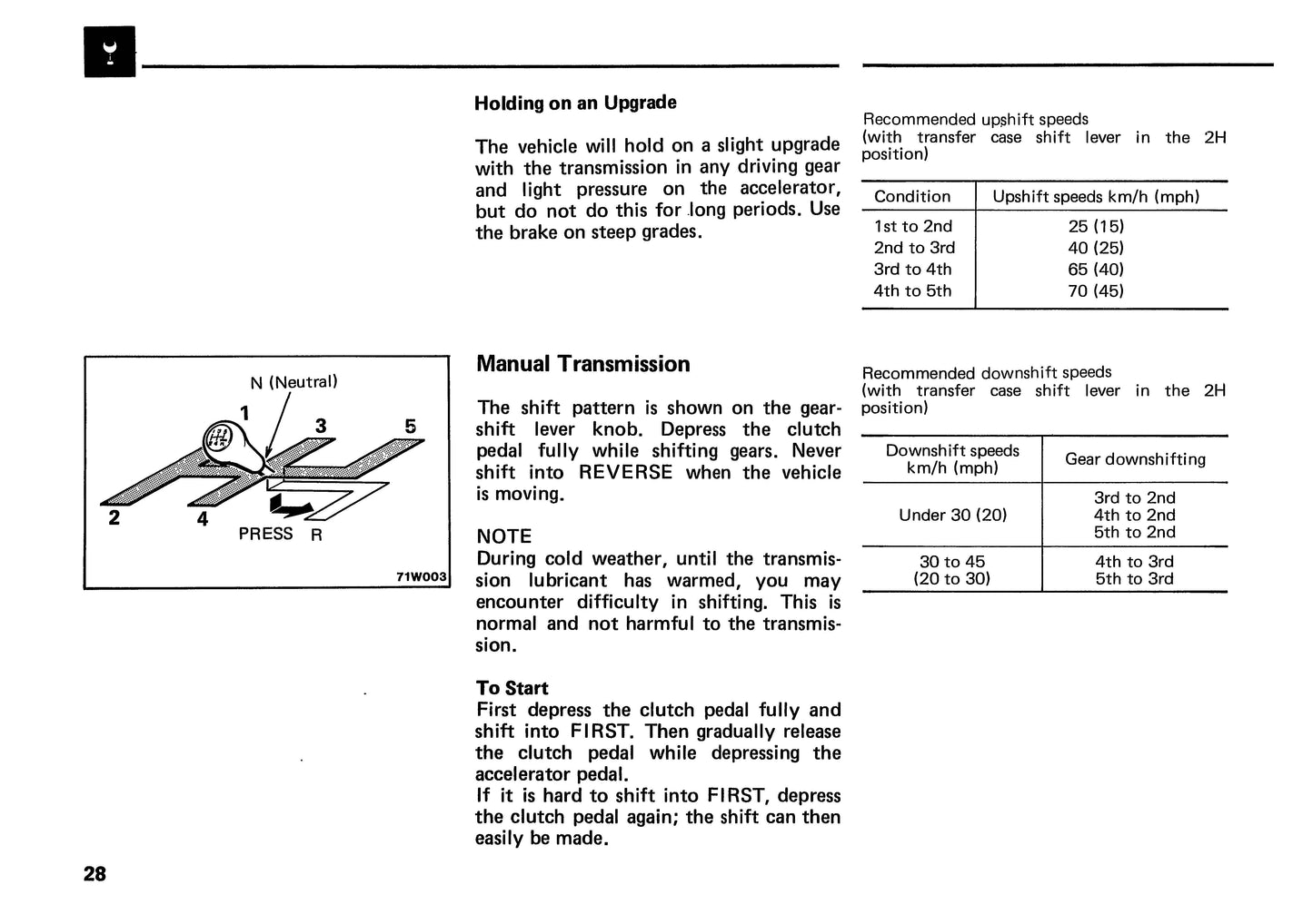 1989 Mitsubishi Montero Gebruikershandleiding | Engels