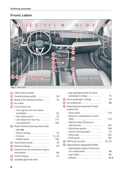 2020-2023 Audi A3 Gebruikershandleiding | Engels