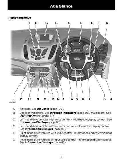 2010-2015 Ford C-MAX /Grand C-MAX  Gebruikershandleiding | Engels
