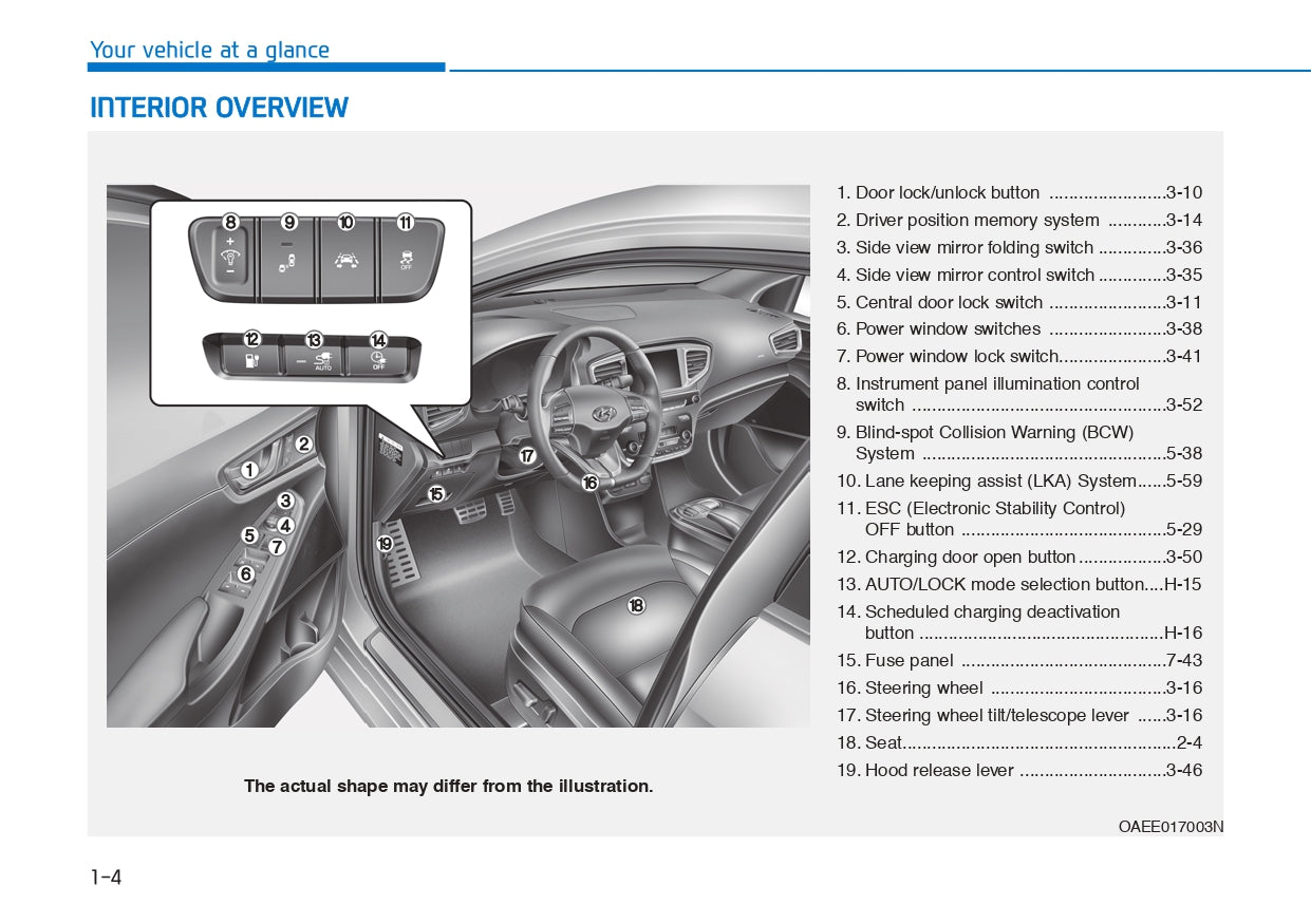 2018 Hyundai Ioniq Electric Gebruikershandleiding | Engels