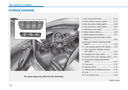 2018 Hyundai Ioniq Electric Owner's Manual | English