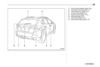 2019 Subaru Crosstrek Gebruikershandleiding | Engels