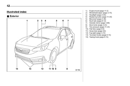 2020 Subaru Impreza Gebruikershandleiding | Engels