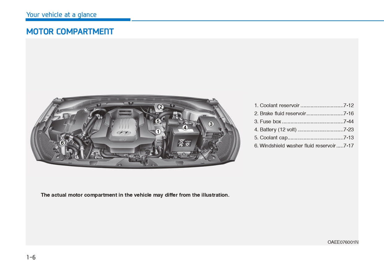 2018 Hyundai Ioniq Electric Bedienungsanleitung | Englisch