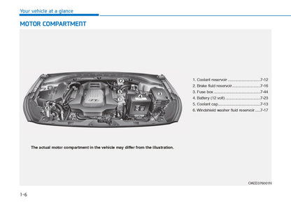 2018 Hyundai Ioniq Electric Owner's Manual | English