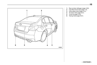 2018 Subaru WRX Owner's Manual | English