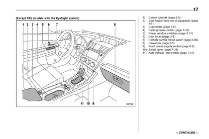 2020 Subaru WRX Gebruikershandleiding | Engels