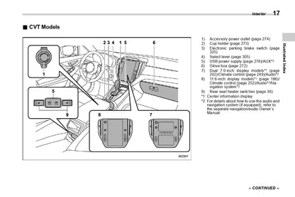 2022 Subaru WRX Gebruikershandleiding | Engels